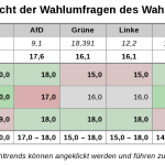 umfrage_0526.cleaned-3.png