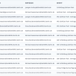 mails.cleaned-1.png